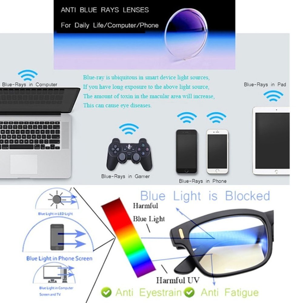 Glasses Anti UV / Blue Light Gamer Eye Protection - Picture 4 of 4